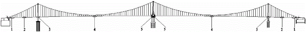 A fire-resistant setting method for automobile combustion in long-span suspension bridges