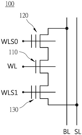 Two-bit memory cell and its circuit structure for in-memory computing