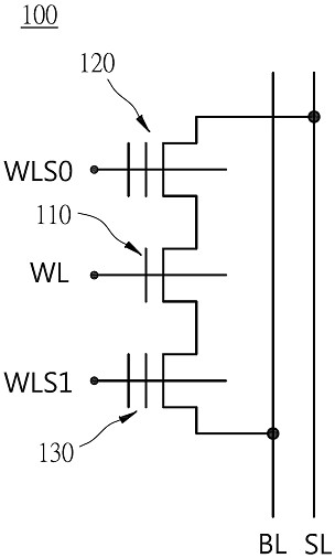 Two-bit memory cell and its circuit structure for in-memory computing