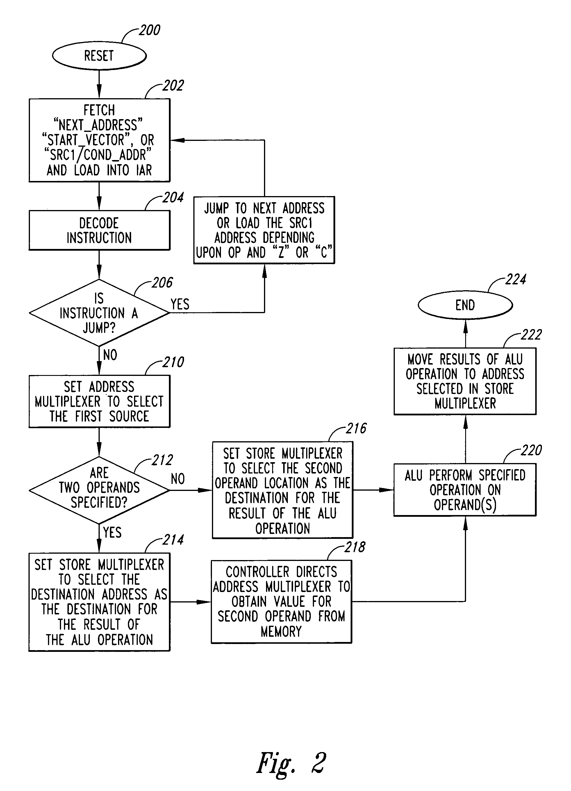 Method and system for substantially registerless processing