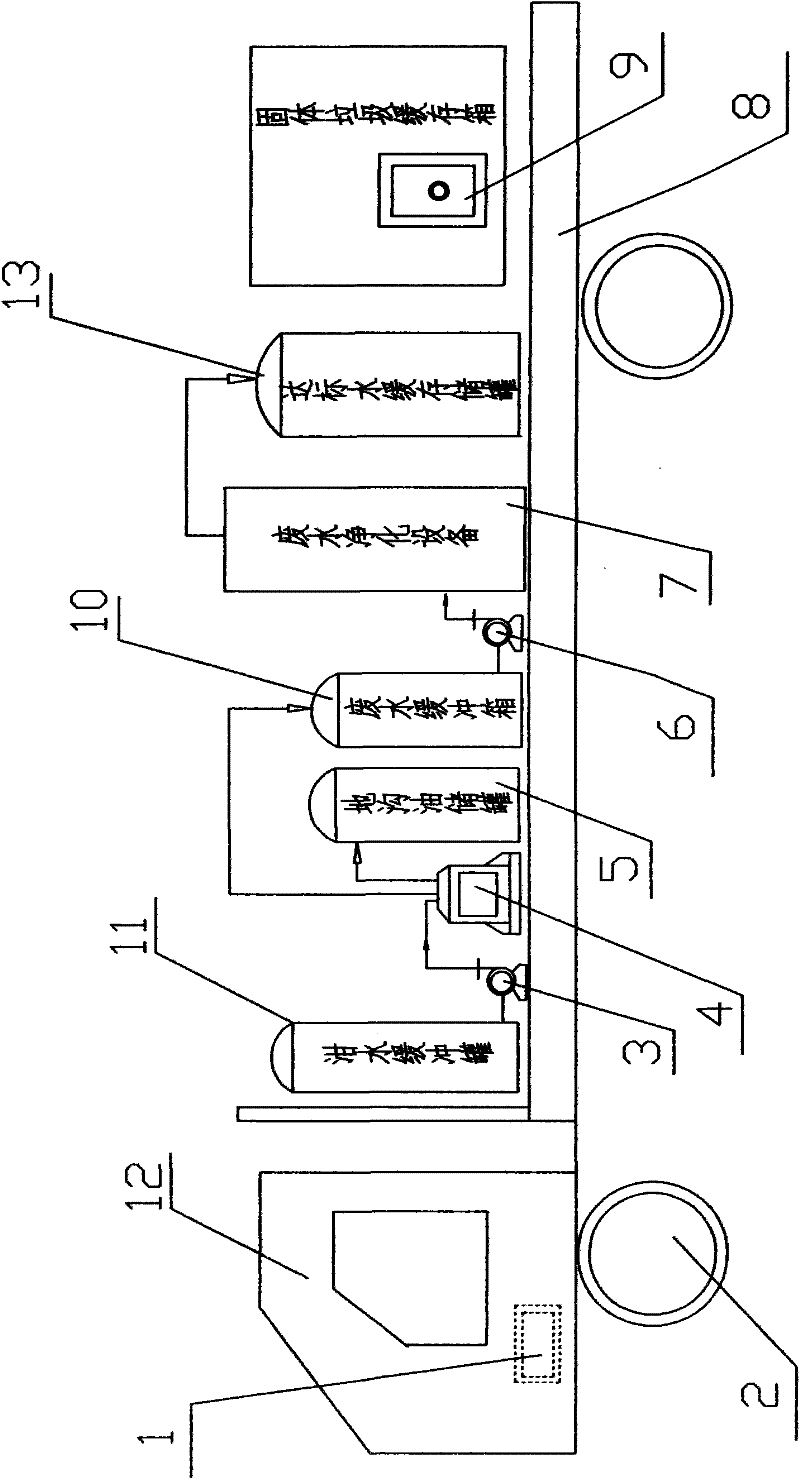 Method for collecting, separating, storing, transporting and reutilizing kitchen waste