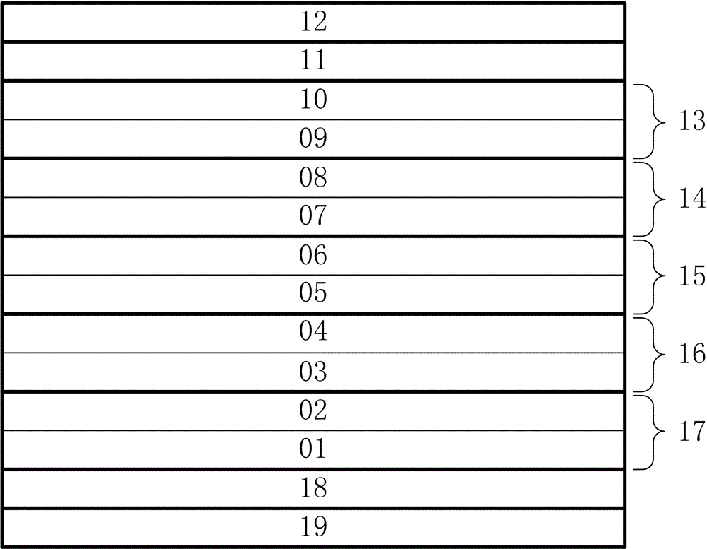 Front-mounted three-junction cascaded solar cell and preparation method thereof