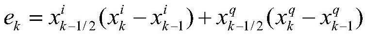 A Synchronous Equalization Method in High-speed Data Transmission System