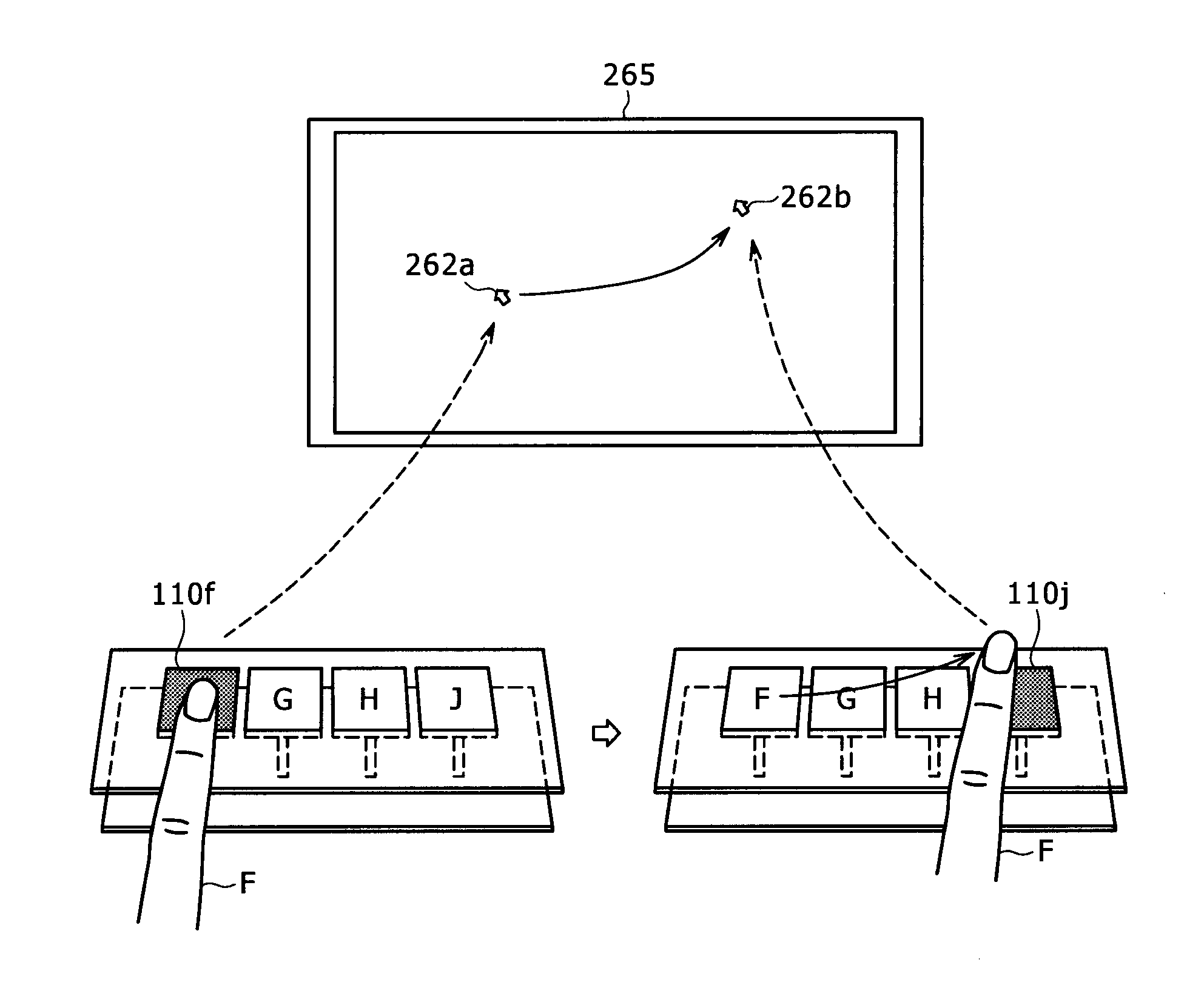 Input device and an input processing method using the same