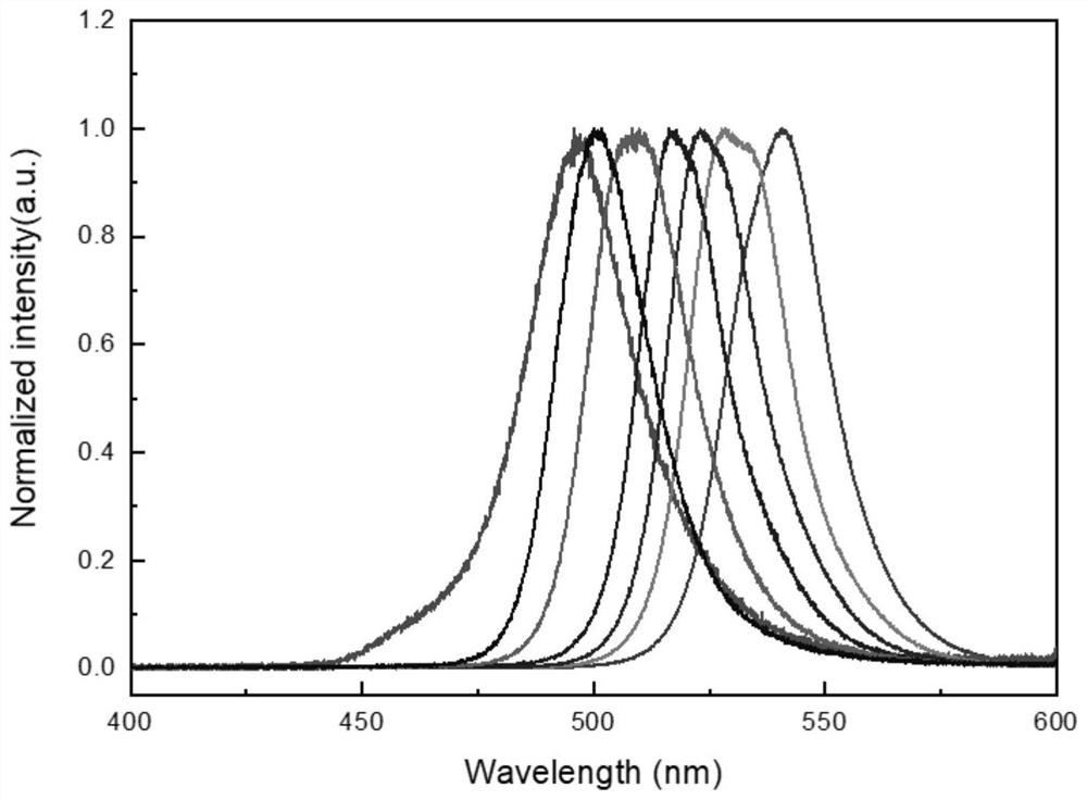 A full-spectrum perovskite nanowire array and its preparation method