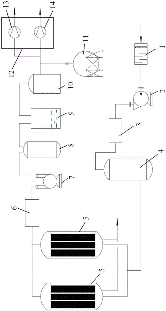 Ionic membrane oxygen generation system