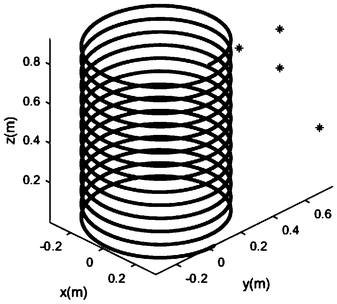 Terahertz security check imaging system and method