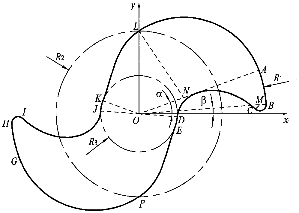 A self-balancing conical screw rotor