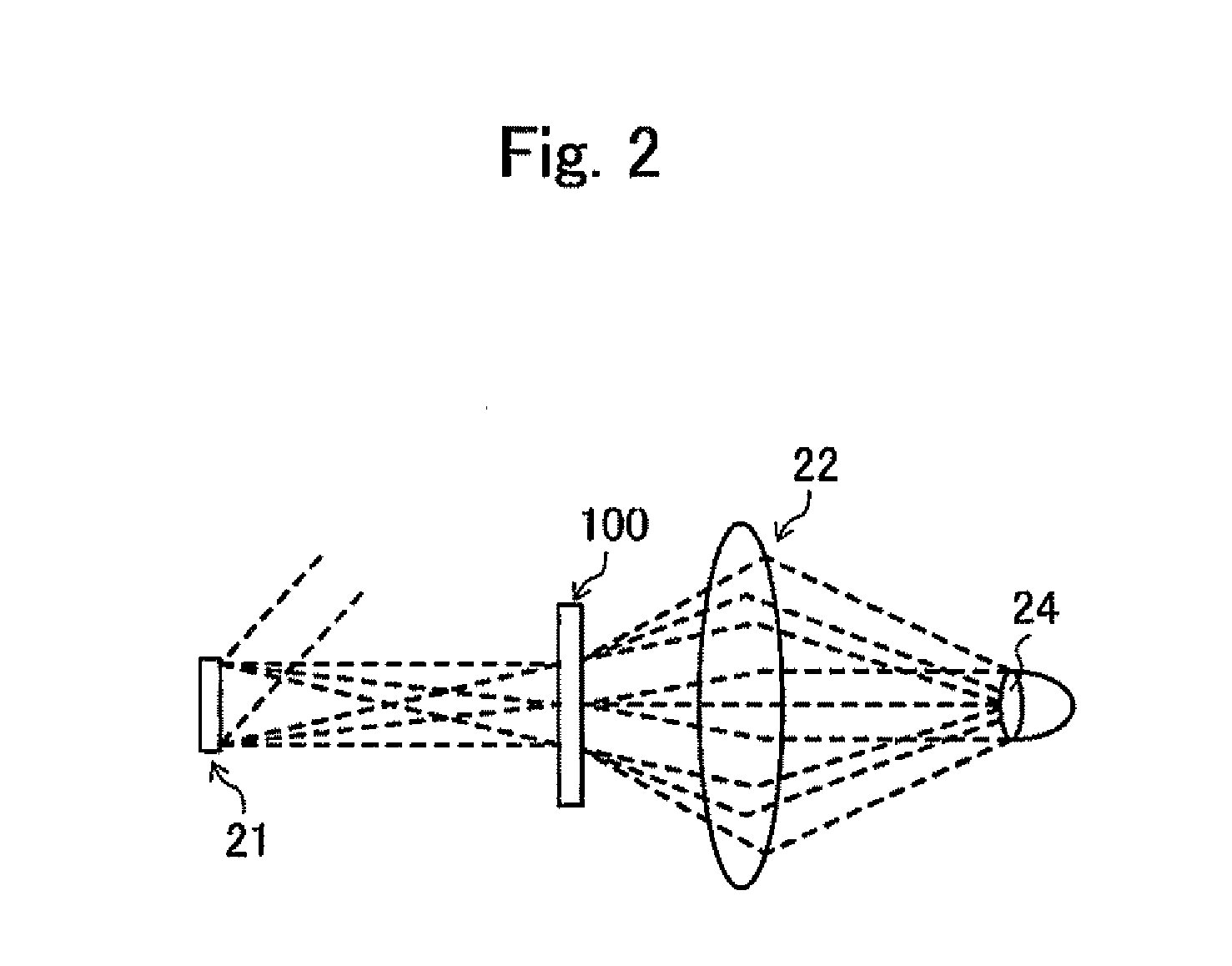 Retinal scanning display