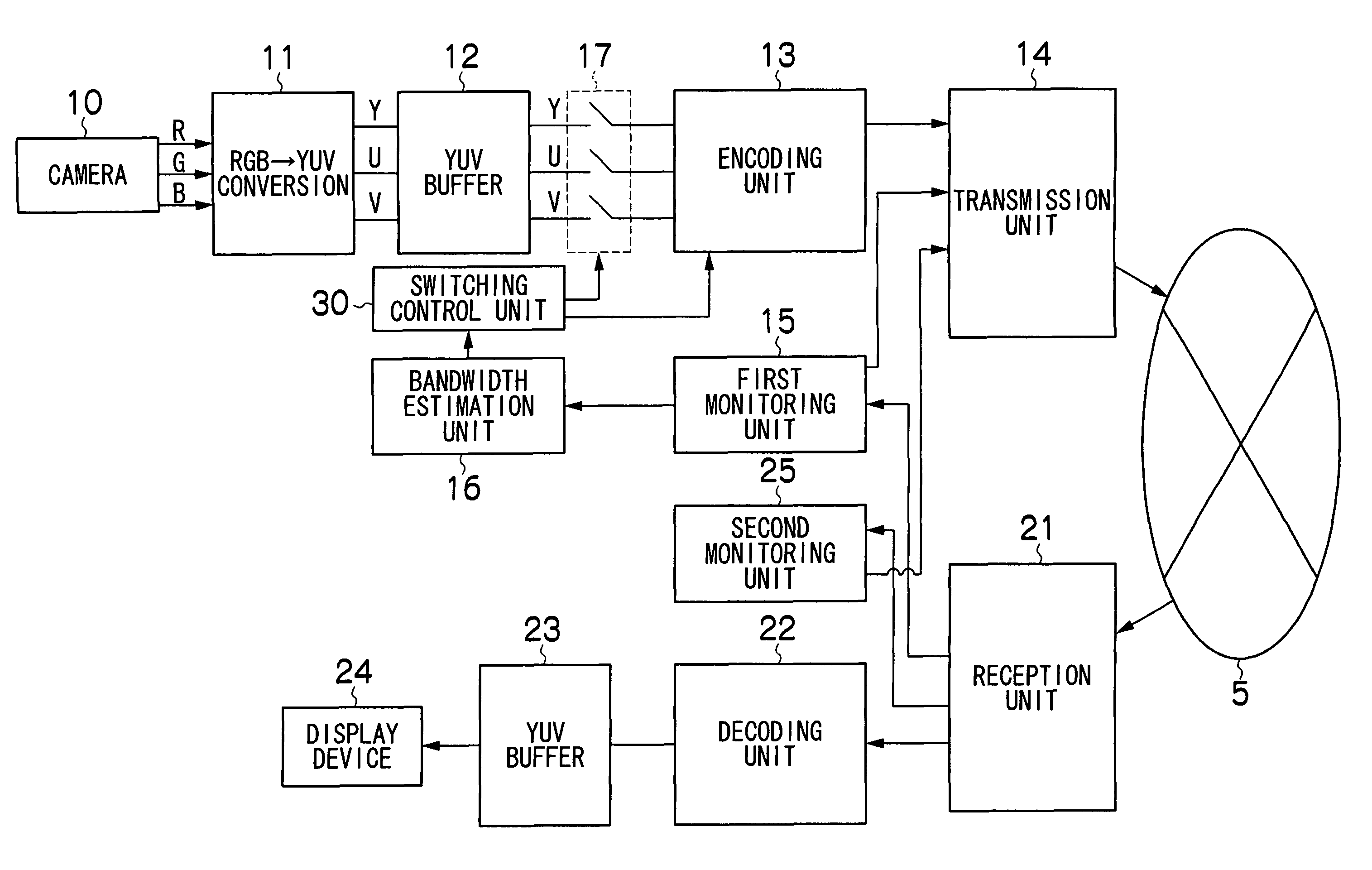 Moving picture real-time communications terminal, control method for moving picture real-time communications terminal, and control program for moving picture real-time communications terminal