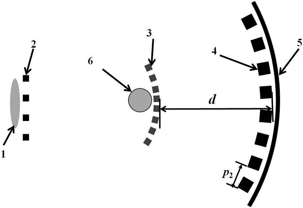 Imaging method of hard X-ray grating interferometer with single exposure