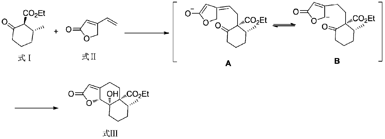 Preparation method for tricyclic core skeleton of cycloheptatrienone natural product