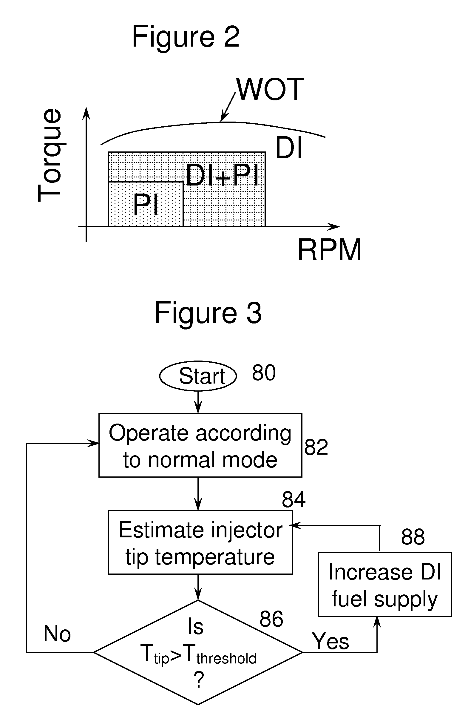 Method and System to Mitigate Deposit Formation on a Direct Injector for a Gasoline-Fuelled Internal Combustion Engine