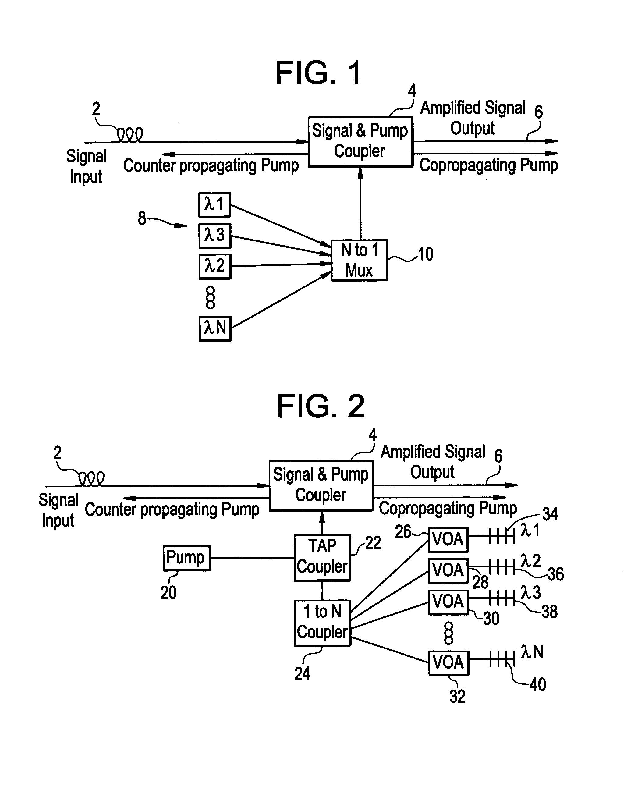 Broadband Raman amplifier