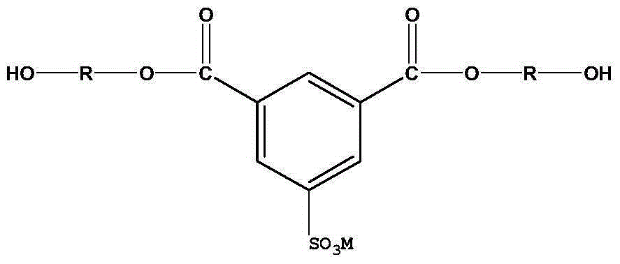 A kind of sulfonate type aqueous polyurethane emulsion and preparation method