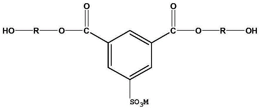 A kind of sulfonate type aqueous polyurethane emulsion and preparation method