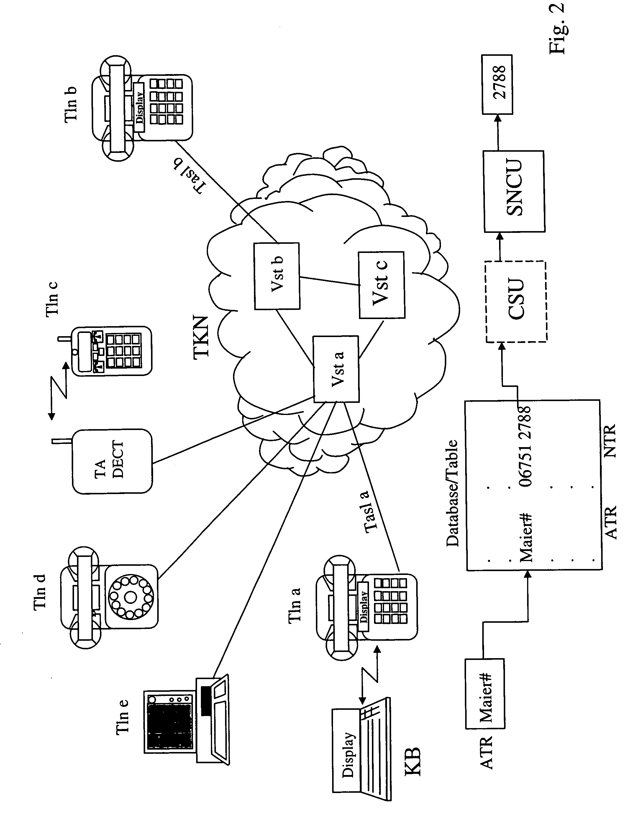 Method for using alphanumerical signs as a call number