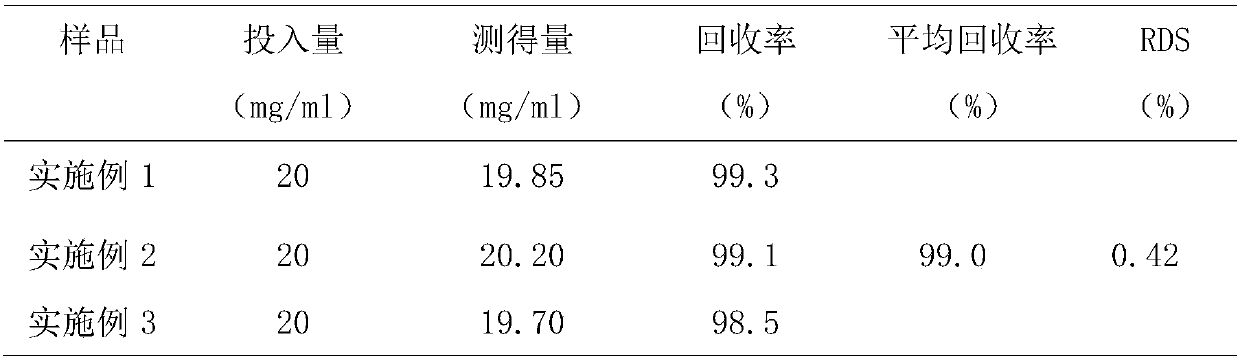 Loperamide hydrochloride soft capsule and preparation method thereof