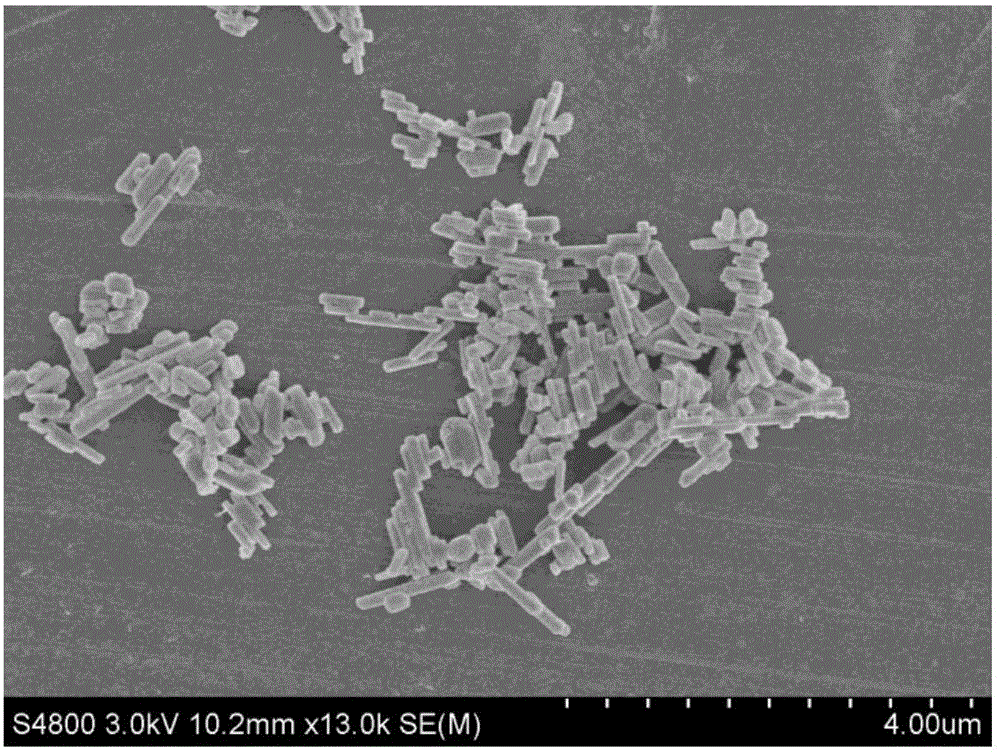 Nanometer rectangular basic copper molybdate and preparation method thereof