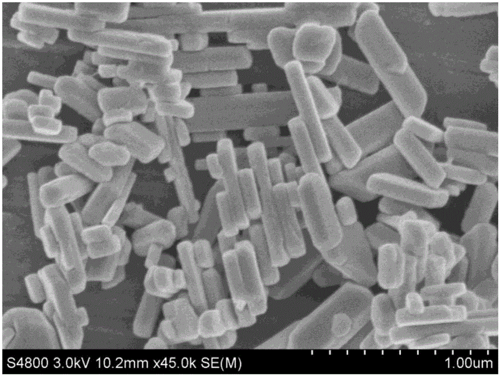 Nanometer rectangular basic copper molybdate and preparation method thereof