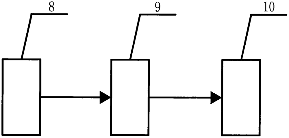 Heart micro-nano flexible power generation system