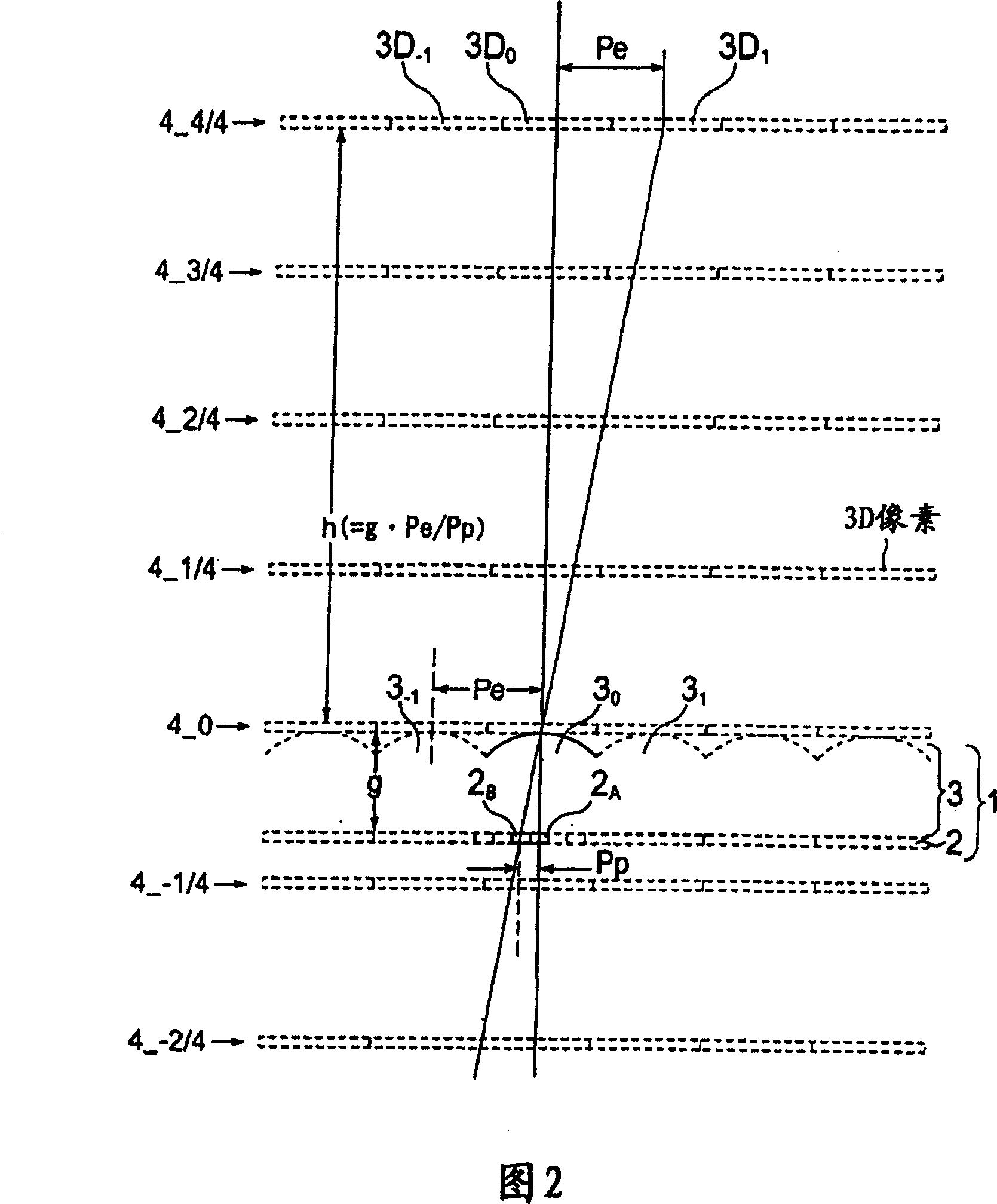 Method, device for producing elemental image array for three-dimensional image display