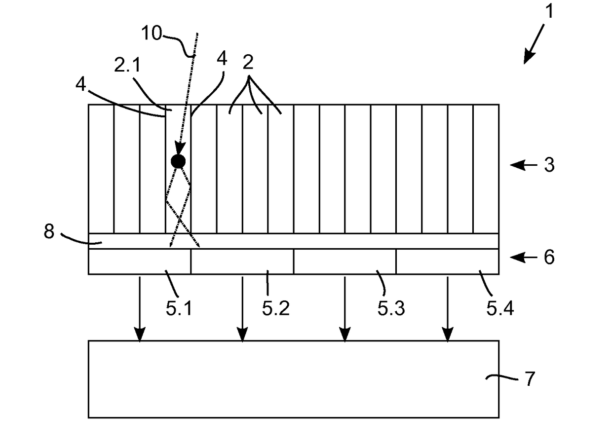 Scintillation event position determination in a radiation particle detector