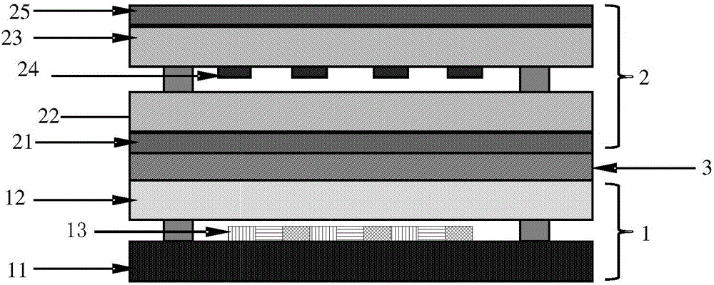 Barrier type naked-eye 3D display screen and display device