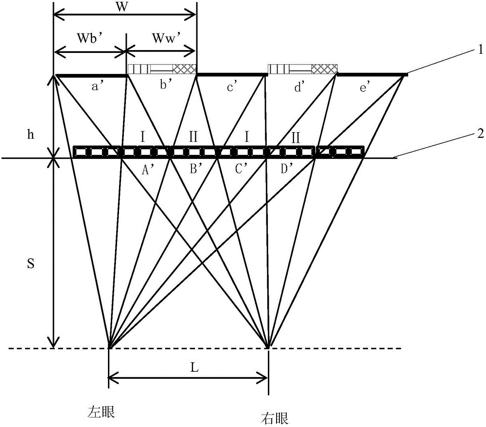 Barrier type naked-eye 3D display screen and display device