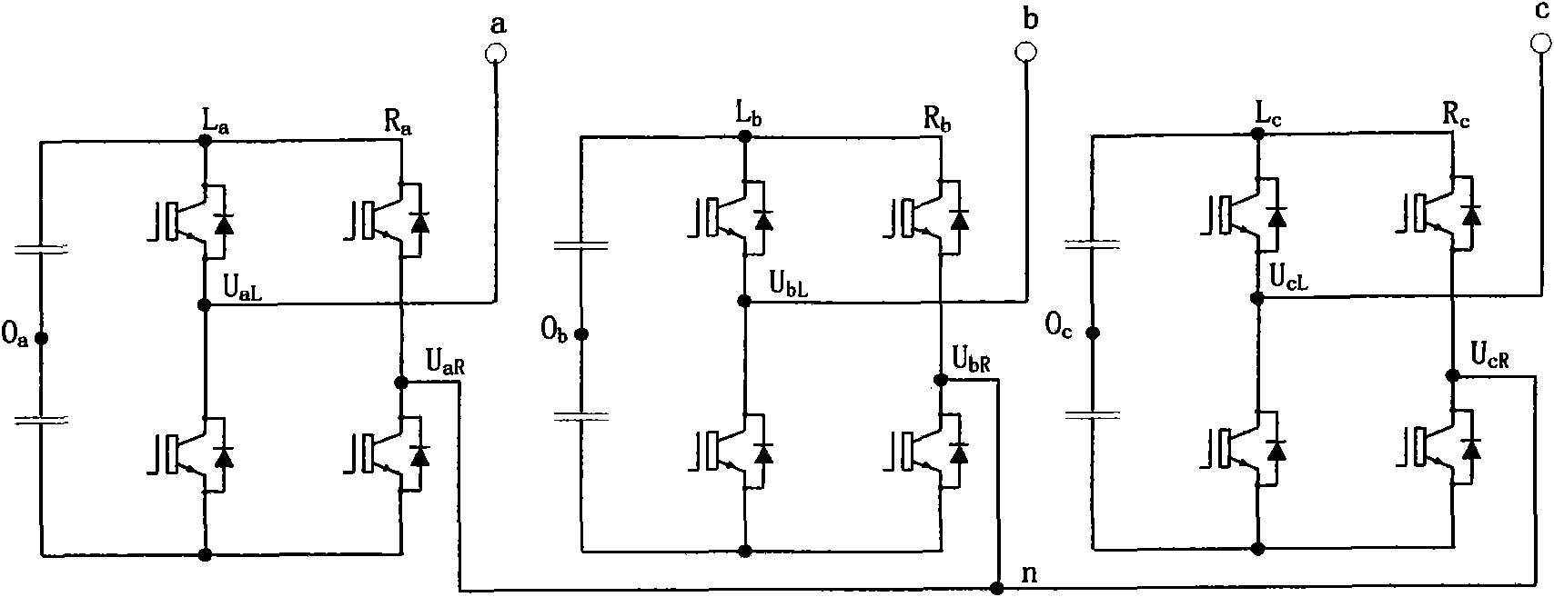 Modulation method applied to cascade converter
