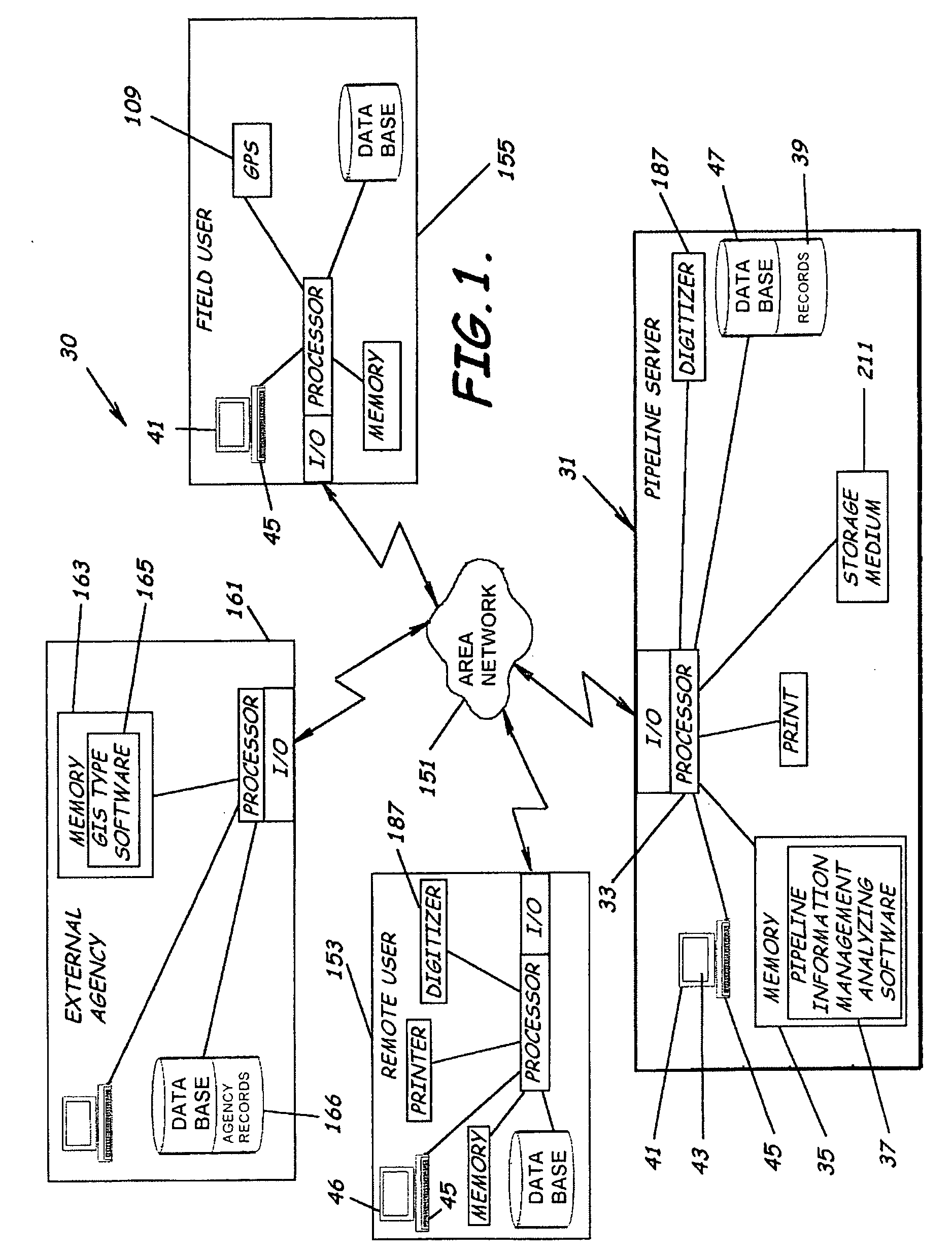 System to facilitate pipeline management, software, and related methods