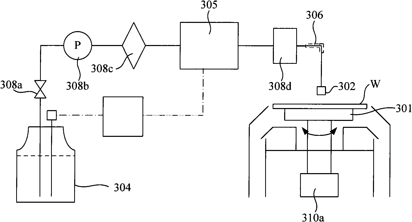 Method and system for detecting consumption of photoresist and data classification and acquisition system