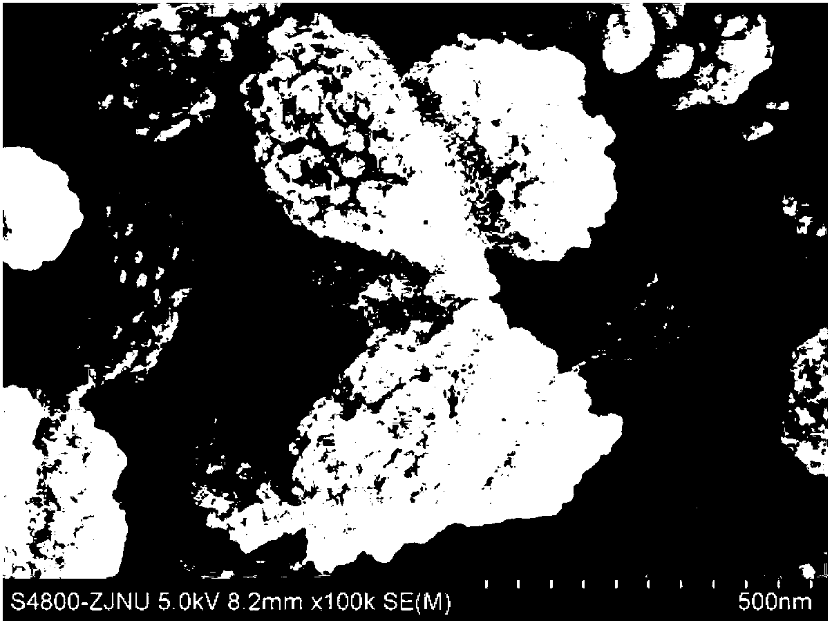 Catalyst for methylbenzene directional chlorination reaction and preparation method thereof