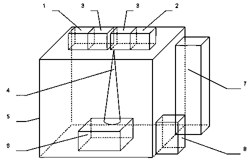 Light environment simulation experiment module