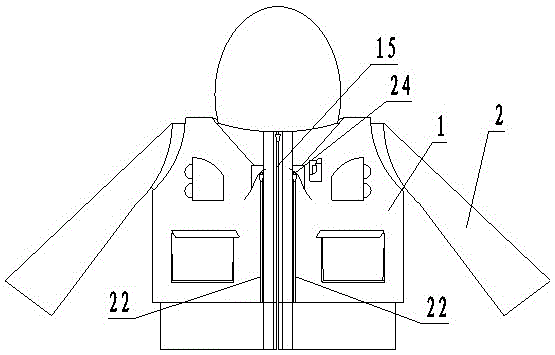 All-season garment for fishing