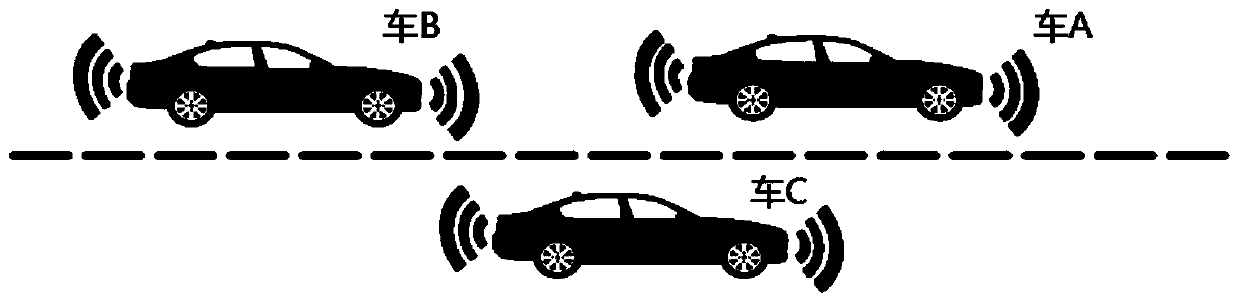 Inter-vehicle point-to-point communication method, device and system and storage medium