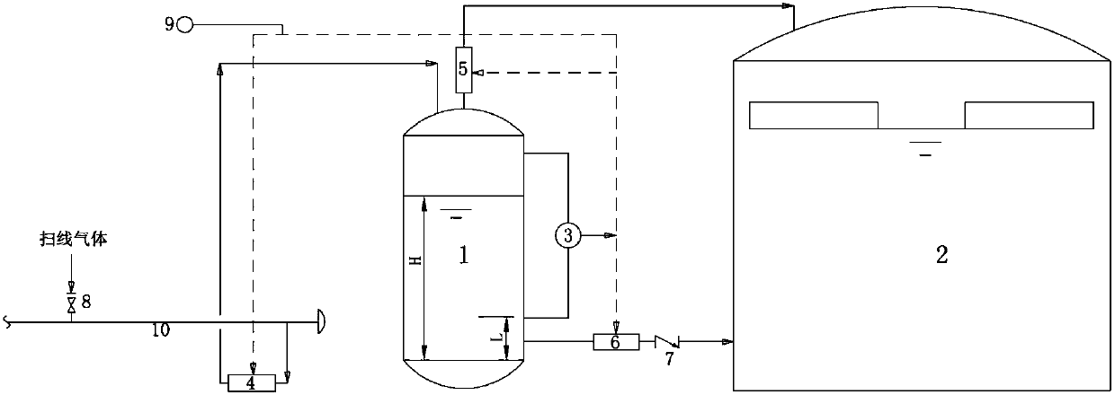 Gas pipeline cleaning equipment for inner floating top storage tank