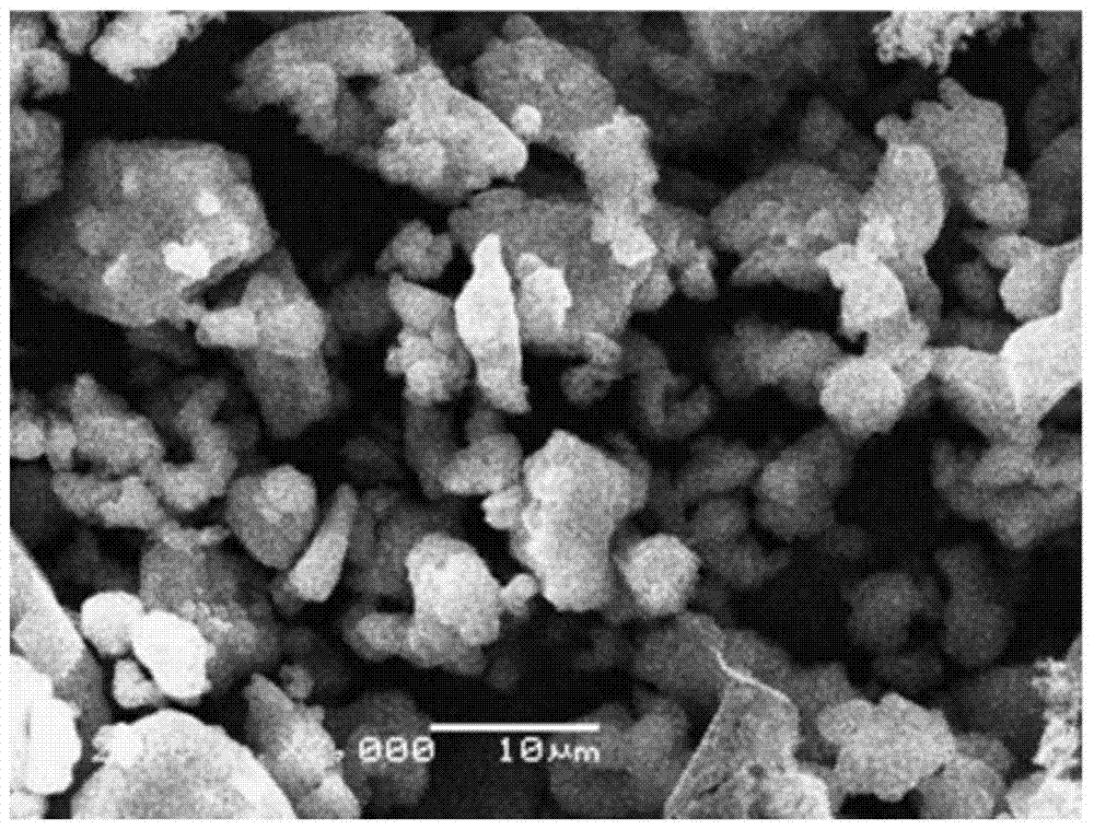 A metal porous three-dimensional network structure polymer catalytic material and preparation method thereof