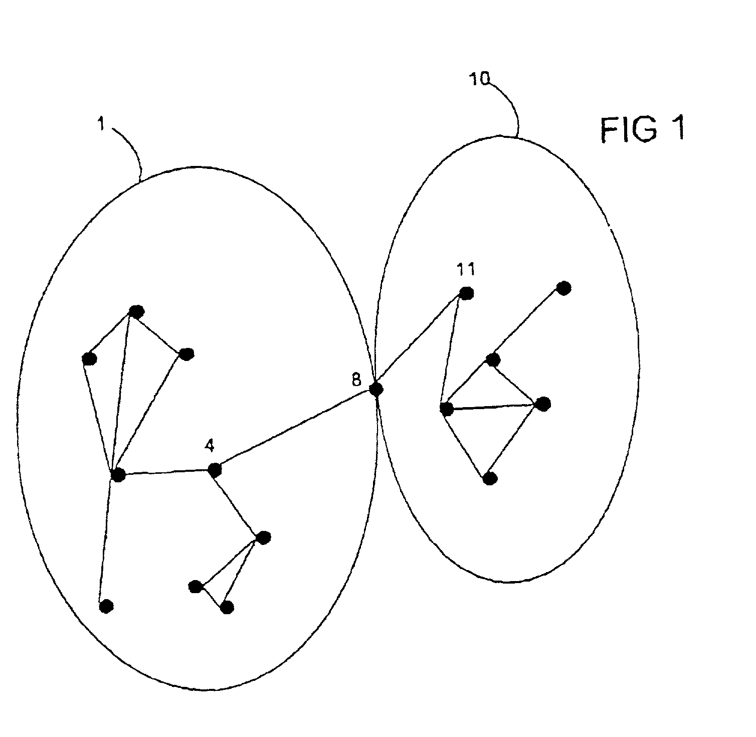 Method of communication between communications networks