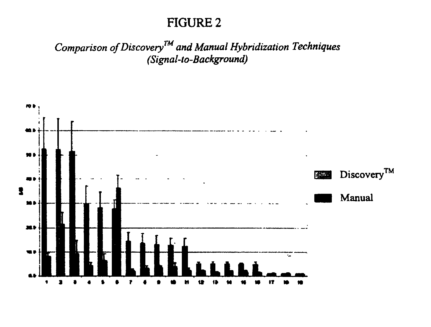 Reagents and methods for automated hybridization