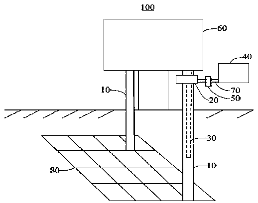 A kind of anti-overvoltage device of substation and substation