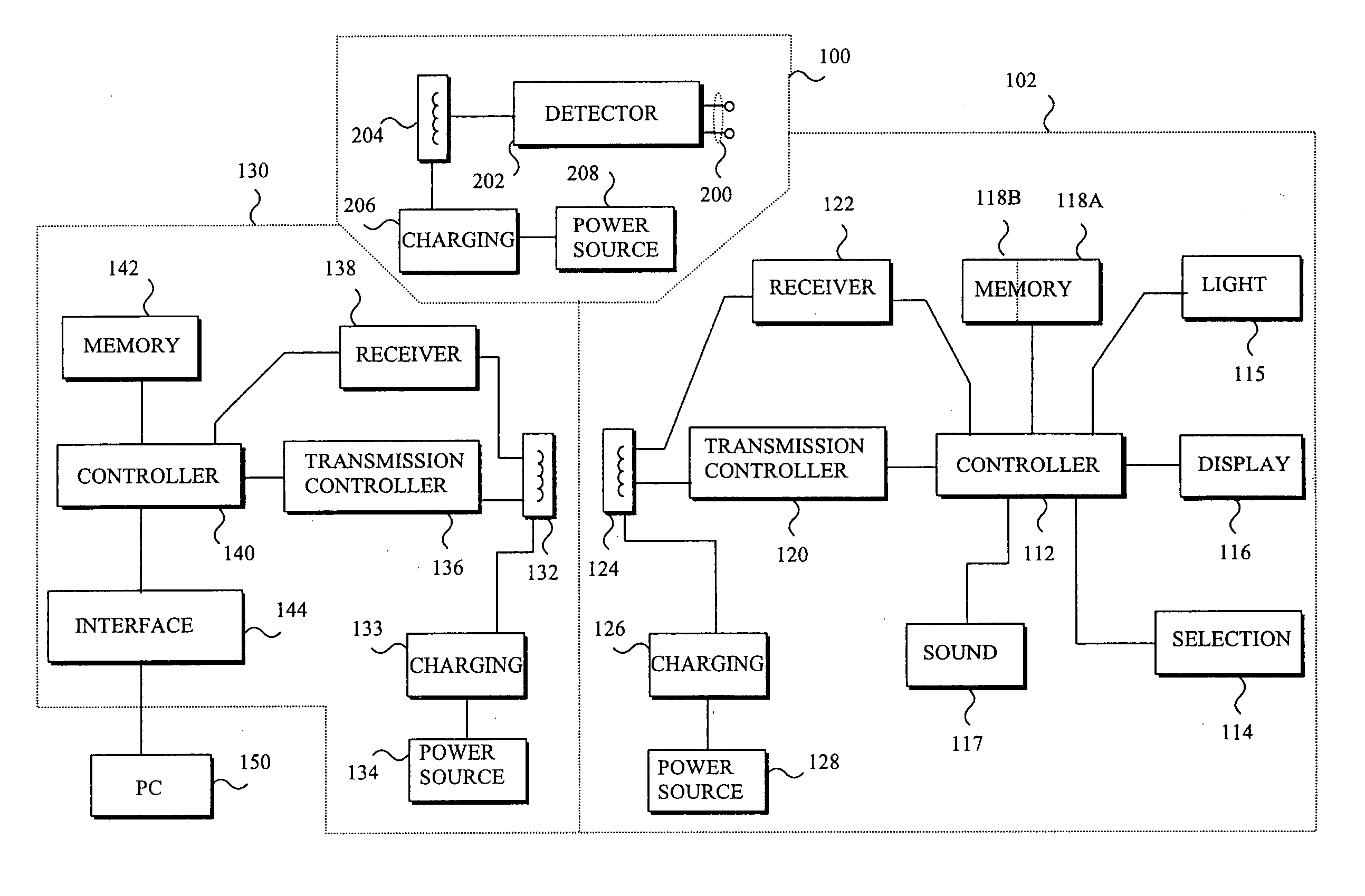 Method and device for measuring stress