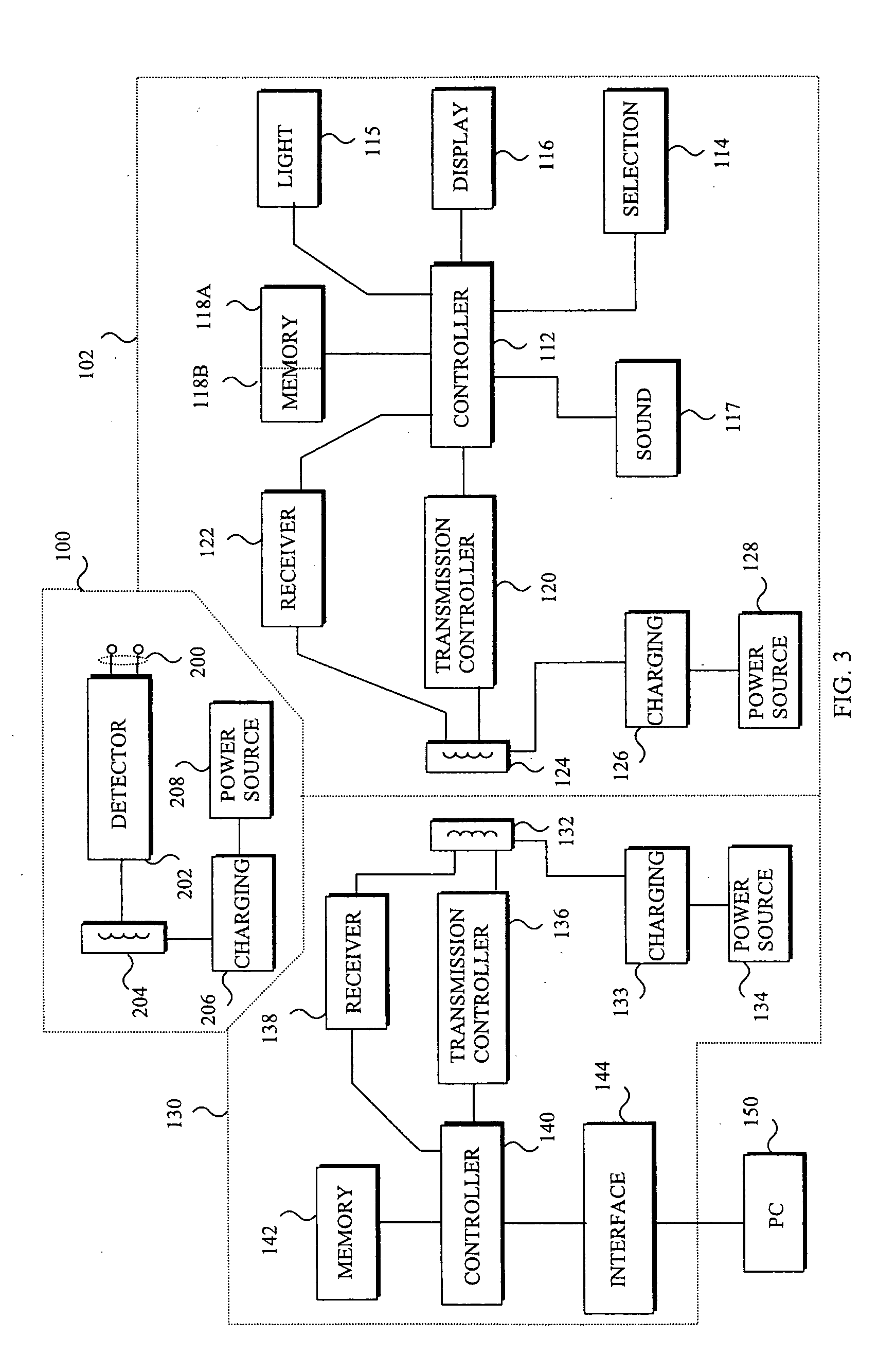 Method and device for measuring stress