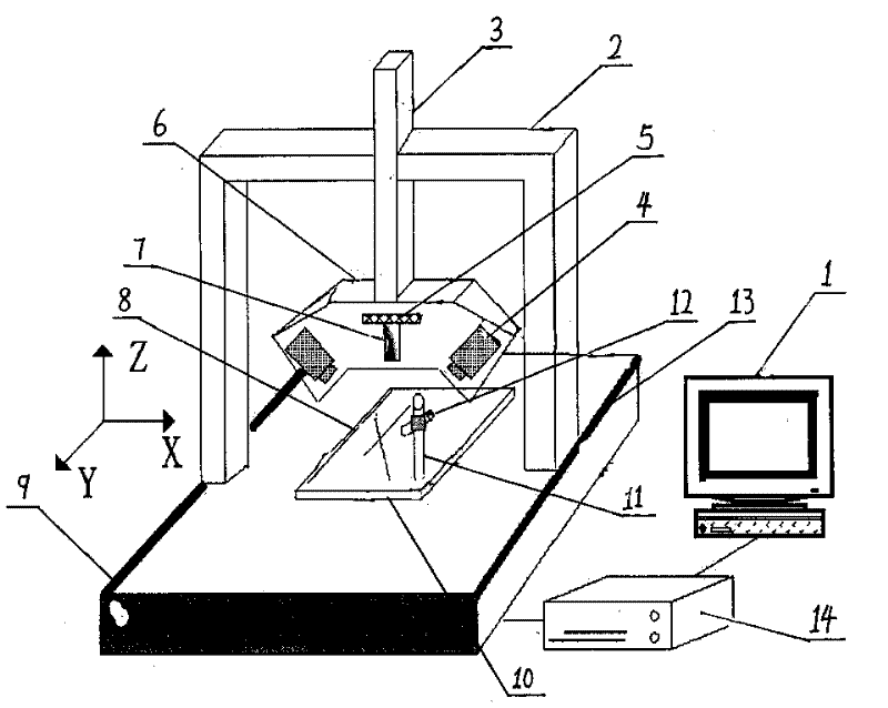 Laser linear scanning three-dimensional measurement double liquid knife virtual grid mapping calibrating method and equipment