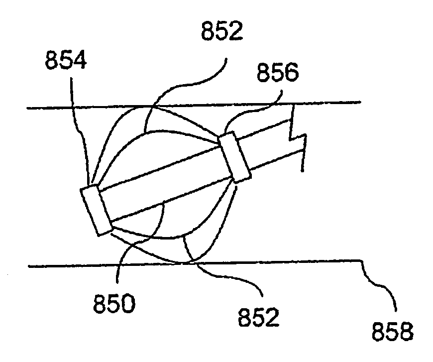 Directional Anchoring Mechanism, Method and Applications Thereof