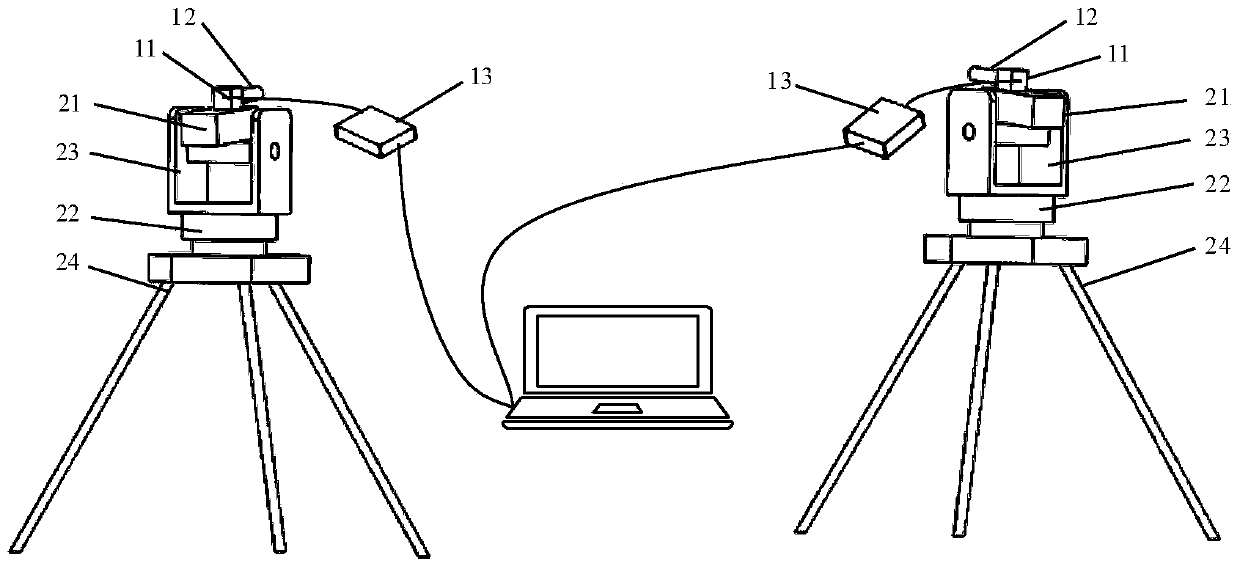 Deflection measurement system and method based on stereoscopic vision