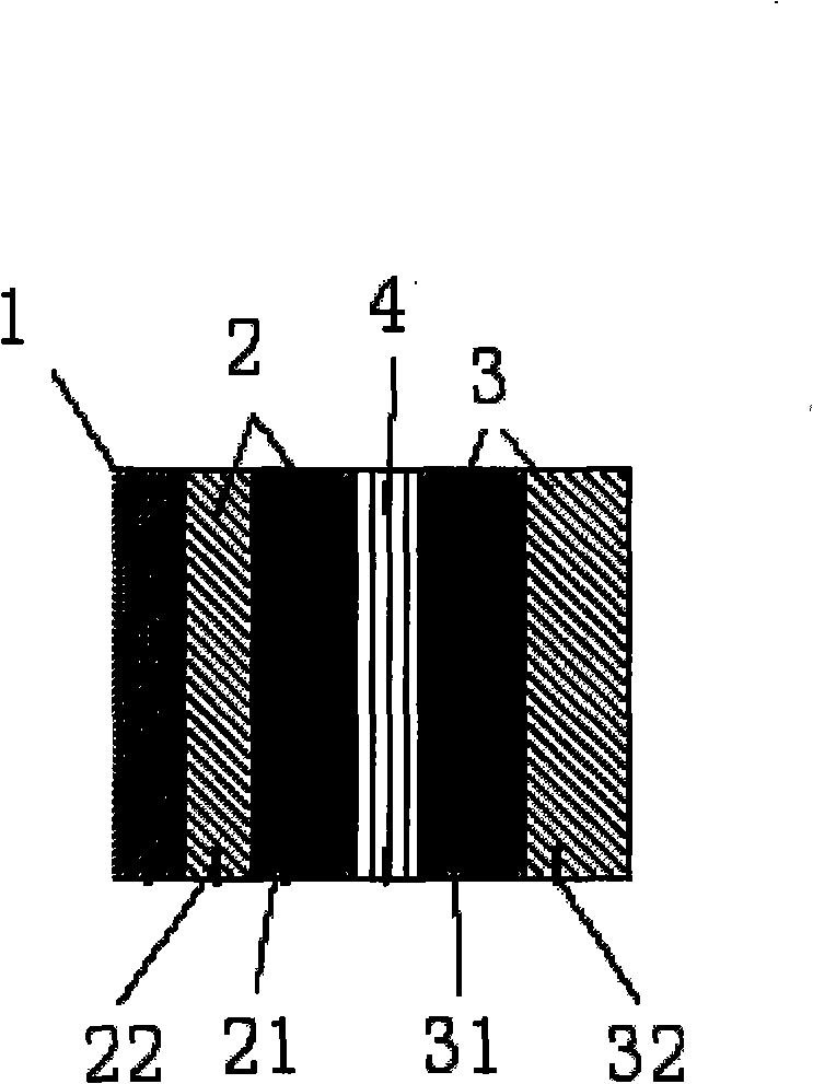Dual-effect filter material for removing dust and decomposing dioxin and preparation method thereof