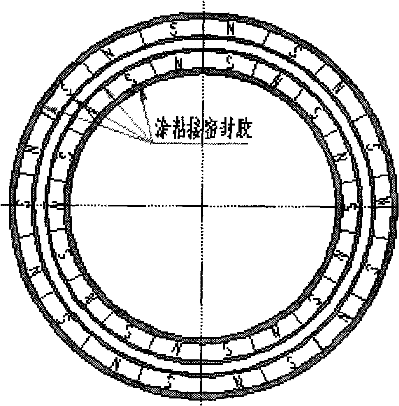 Magnetic coupling