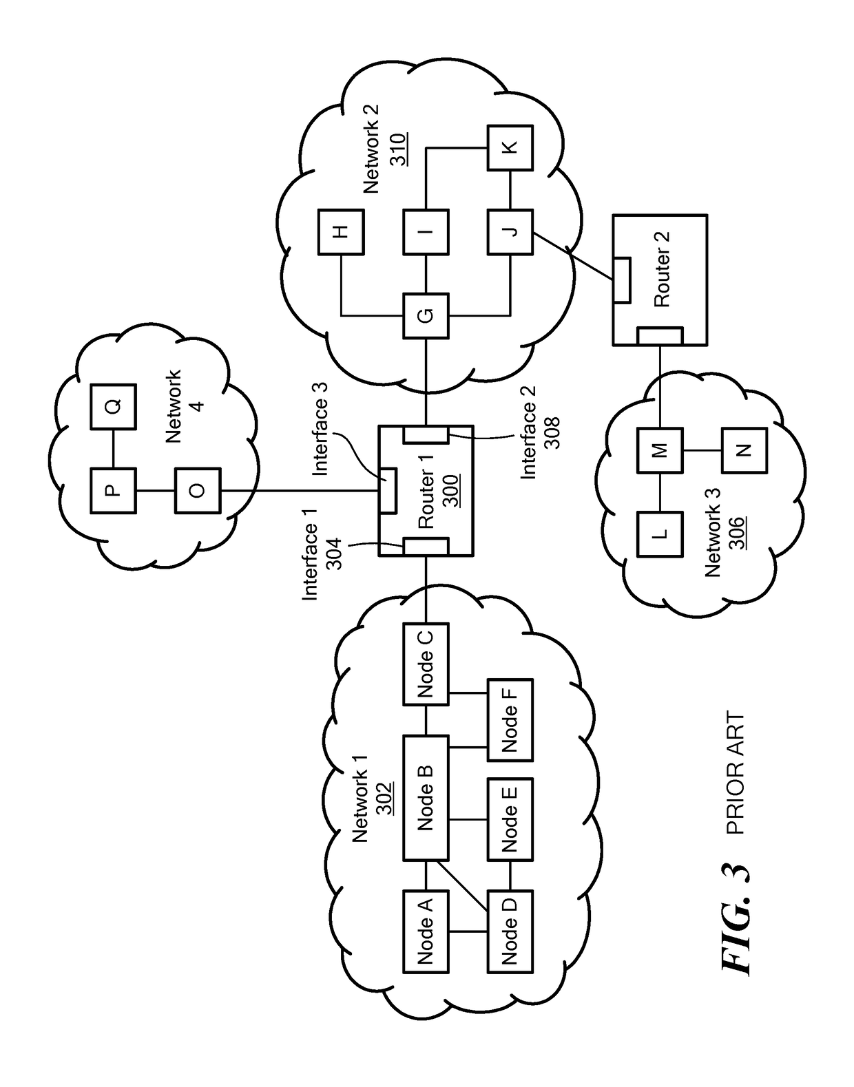 Router with optimized statistical functionality