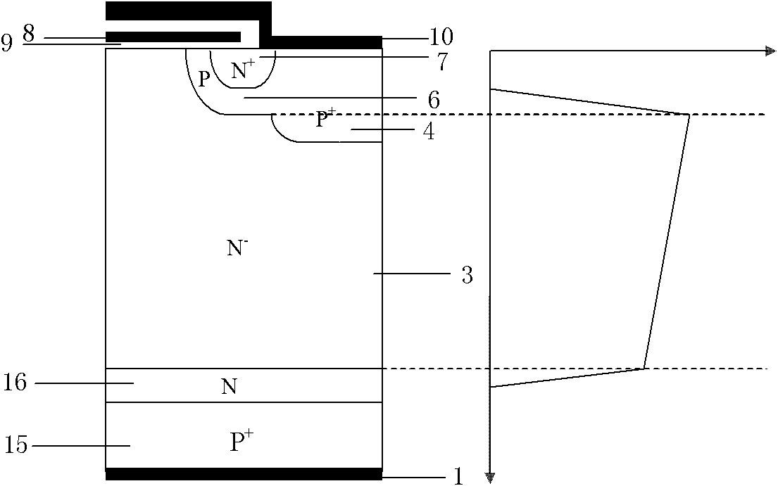 Enhancement mode planar insulated gate bipolar transistor (IGBT)